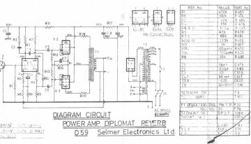 Selmer-Diplomat Reverb 15W-1962.Amp preview